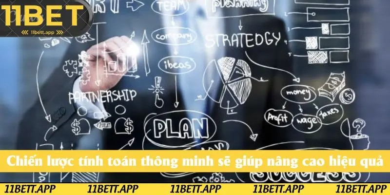 Chiến lược tính toán thông minh sẽ giúp nâng cao hiệu quả nổ hũ liên tục
