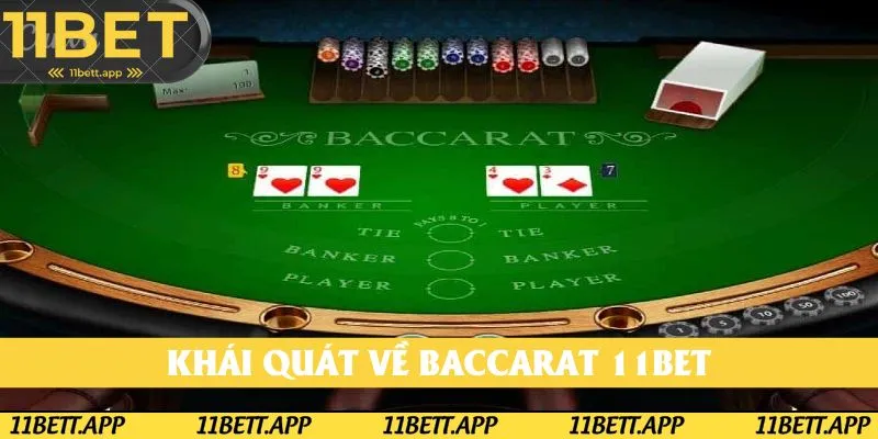 Khái quát về Baccarat 11BET