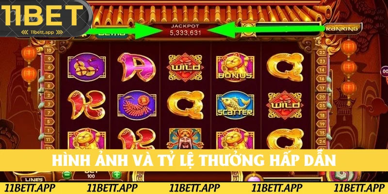 Hình ảnh cùng tỷ lệ trúng thưởng hấp dẫn