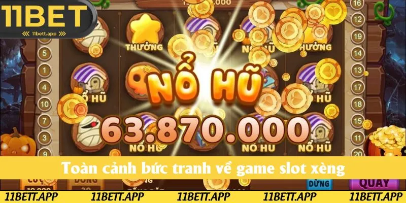 Toàn cảnh bức tranh về game slot xèng