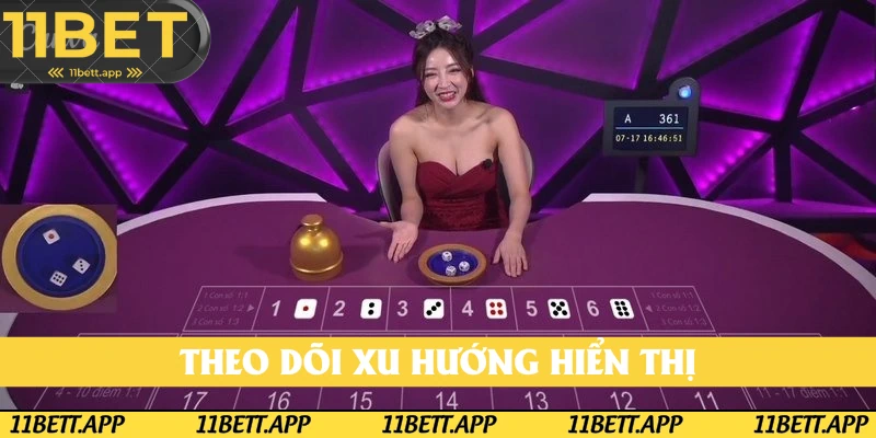 Cá nhân nên theo dõi xu hướng hiển thị Cá nhân nên theo dõi xu hướng hiển thị